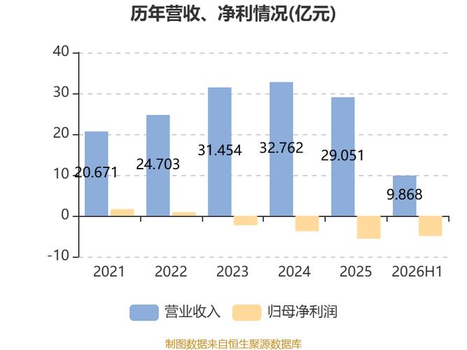 非金属矿物制品制造;非金属矿及制品销售;工程和技术研究和试验发展
